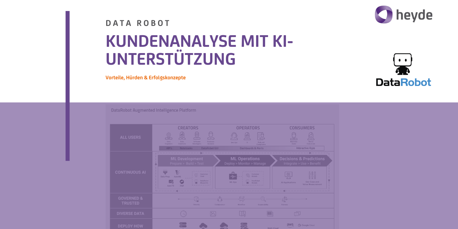 Kundenanalyse Mit Ki Unterst Tzung Vorteile H Rden Erfolgskonzepte